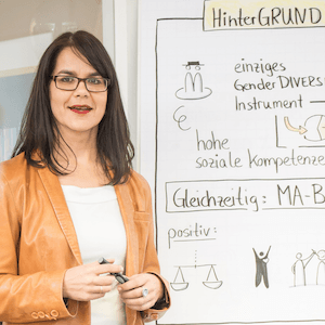 Esther Himmen